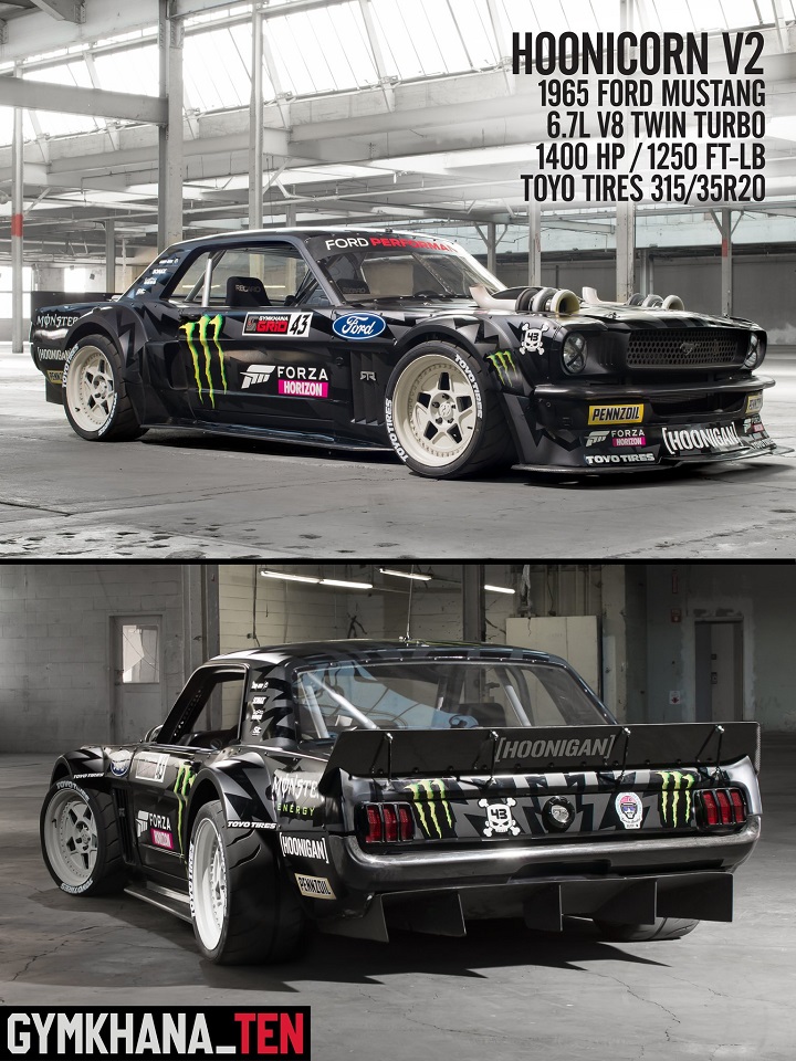 GYM10-Cars_LAUNCHv6_HNCRN_IG3x4_fa5decd9-a5cf-41f0-a2c5-89c34e696fe7_2048x2048.jpg