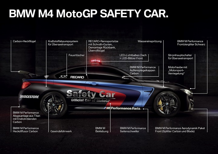 lowP90173570_highRes_bmw-m4-motogp-safety.jpg